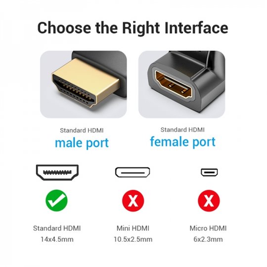 Vention Pack de 2 Adaptateurs HDMI 2.0 4K 270º HDMI Mâle vers HDMI Femelle