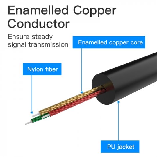 Convertisseur audio USB-C vers Jack 3,5 mâle Vention - 1 m - Couleur noire