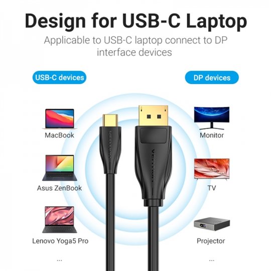 Câble Convertisseur Vention USB-C Mâle vers Displayport Mâle - 1m - Couleur Noir