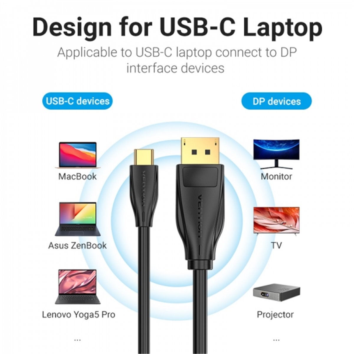 Câble Convertisseur Vention USB-C Mâle vers Displayport Mâle - 1m - Couleur Noir