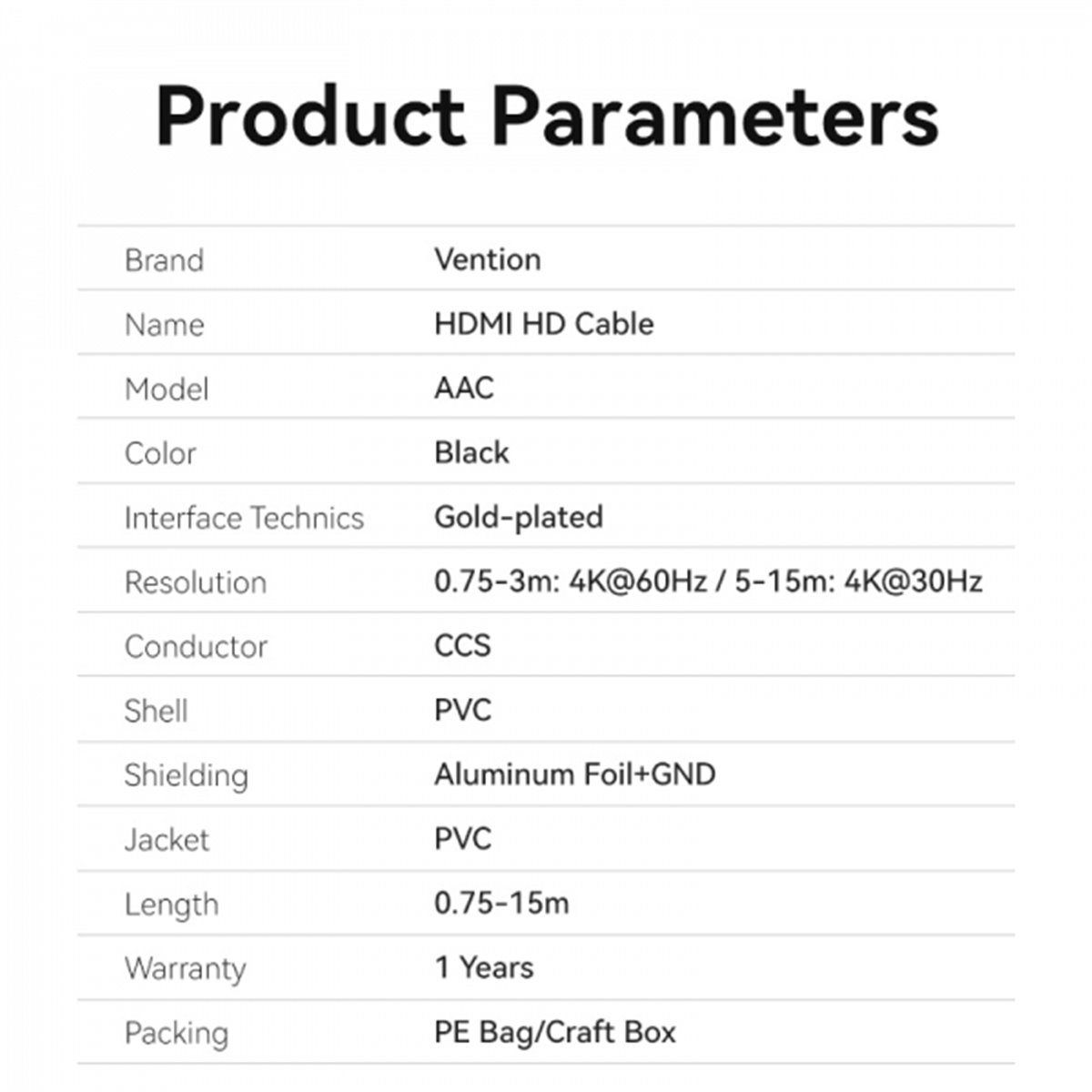 Câble Vention HDMI Mâle vers HDMI Mâle 2.0 4K - 0,75 m - Noir