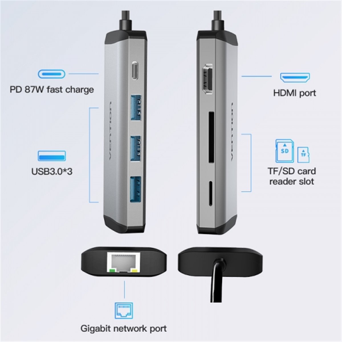 Vention Station d'accueil 7 en 1 USB-C vers HDMI 4K/3xUSB3.0/RJ45/SD/TF Reader/PD87W - 0,15m - Couleur Gris