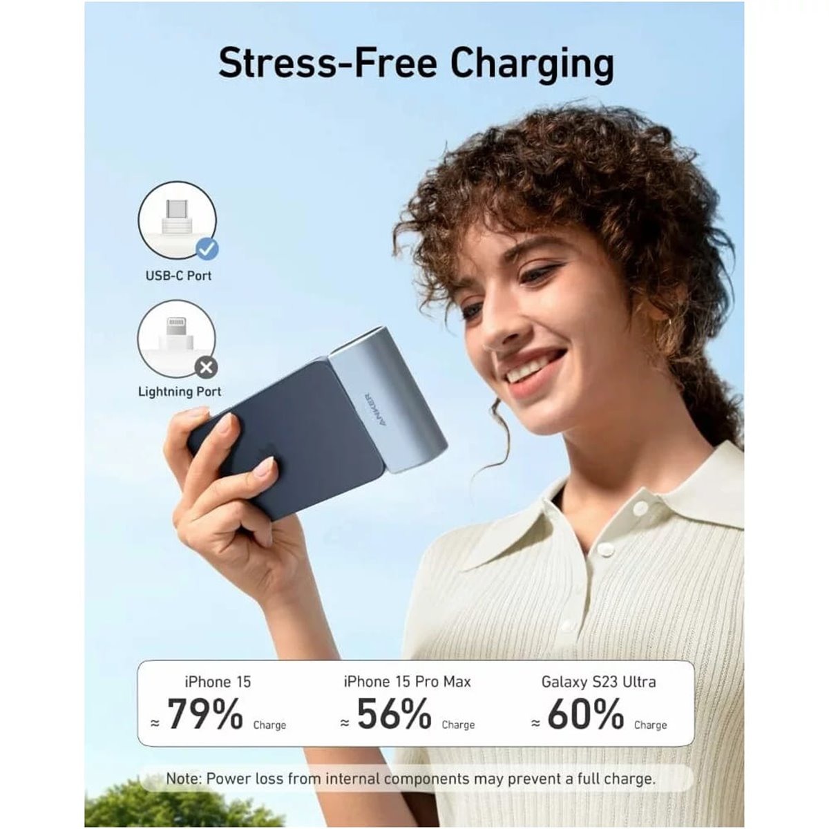 Anker - Power Bank Nano (A1653H11) - Connecteur USB-C, 5000mAh, 22,5W - Noir