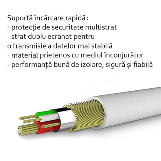 Samsung - Câble de données (ECB-DU4EWE) - USB vers Micro-USB, 2 A, 1,5 m - Blanc (emballage en vrac)