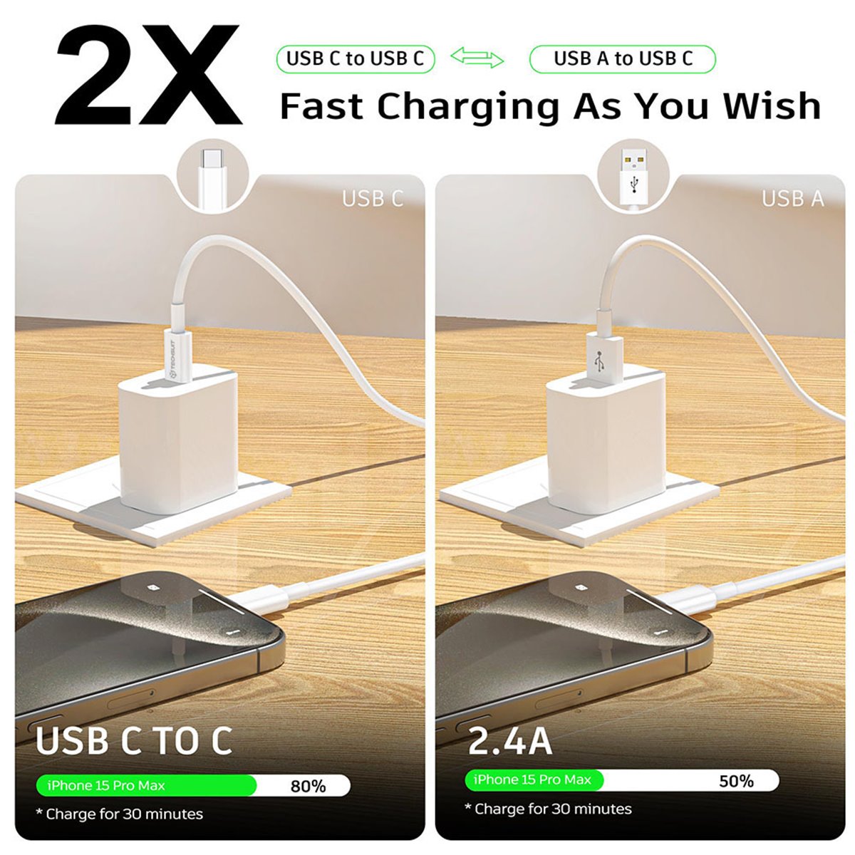 Techsuit - Câble de données (PCB130) - Type-C vers Type-C, charge rapide, 60 W, 480 Mbps, alliage d'aluminium, 1 m - Blanc